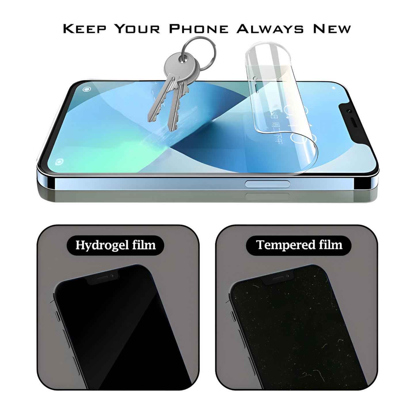 Hydrogel Screen Protector for Every Devices - (Installation Kit Included)