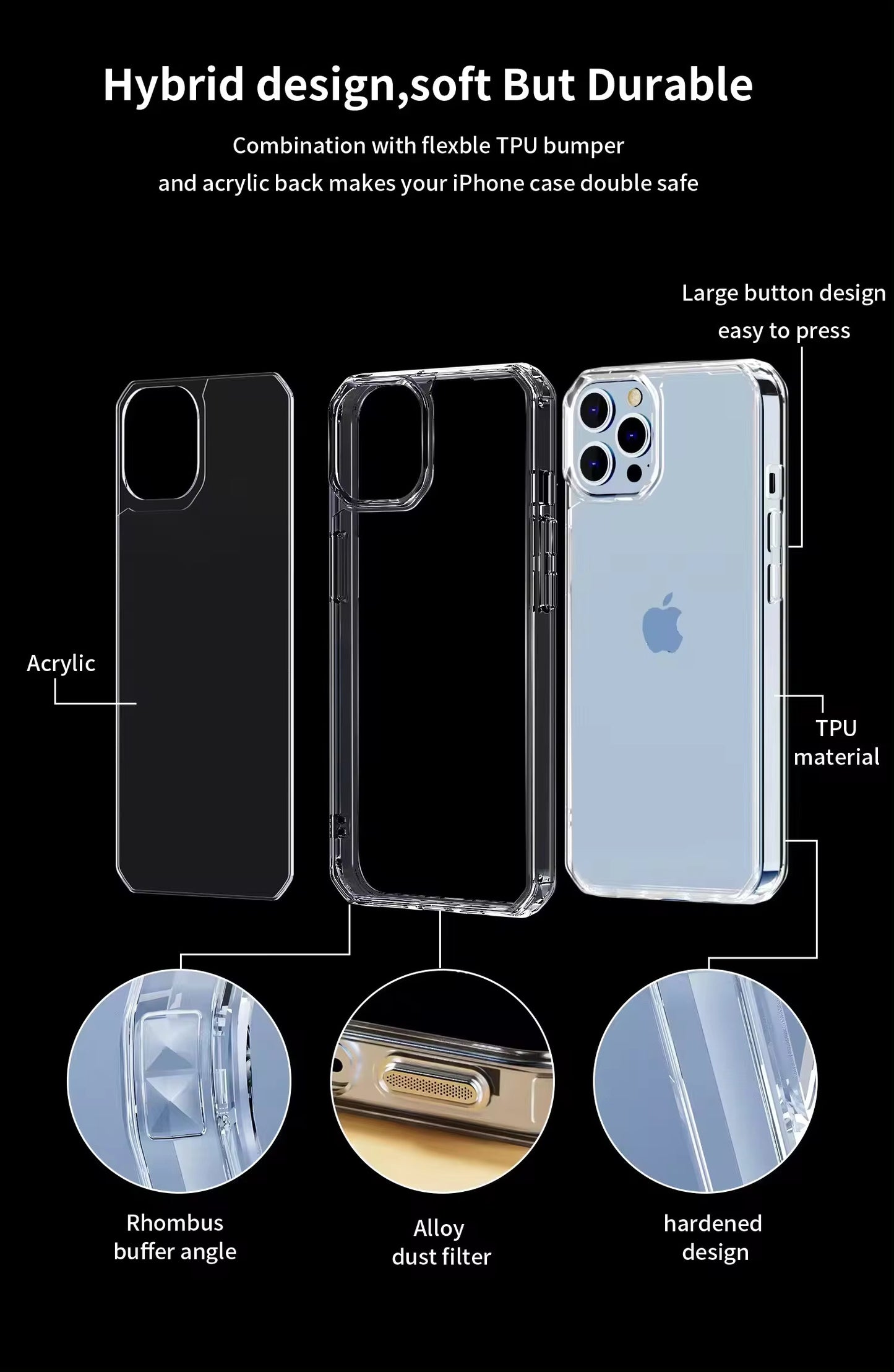 Hybrid Transparent Cover with Metal Dust Grill (TPU + Poly Carbonate | Crystal Clear)