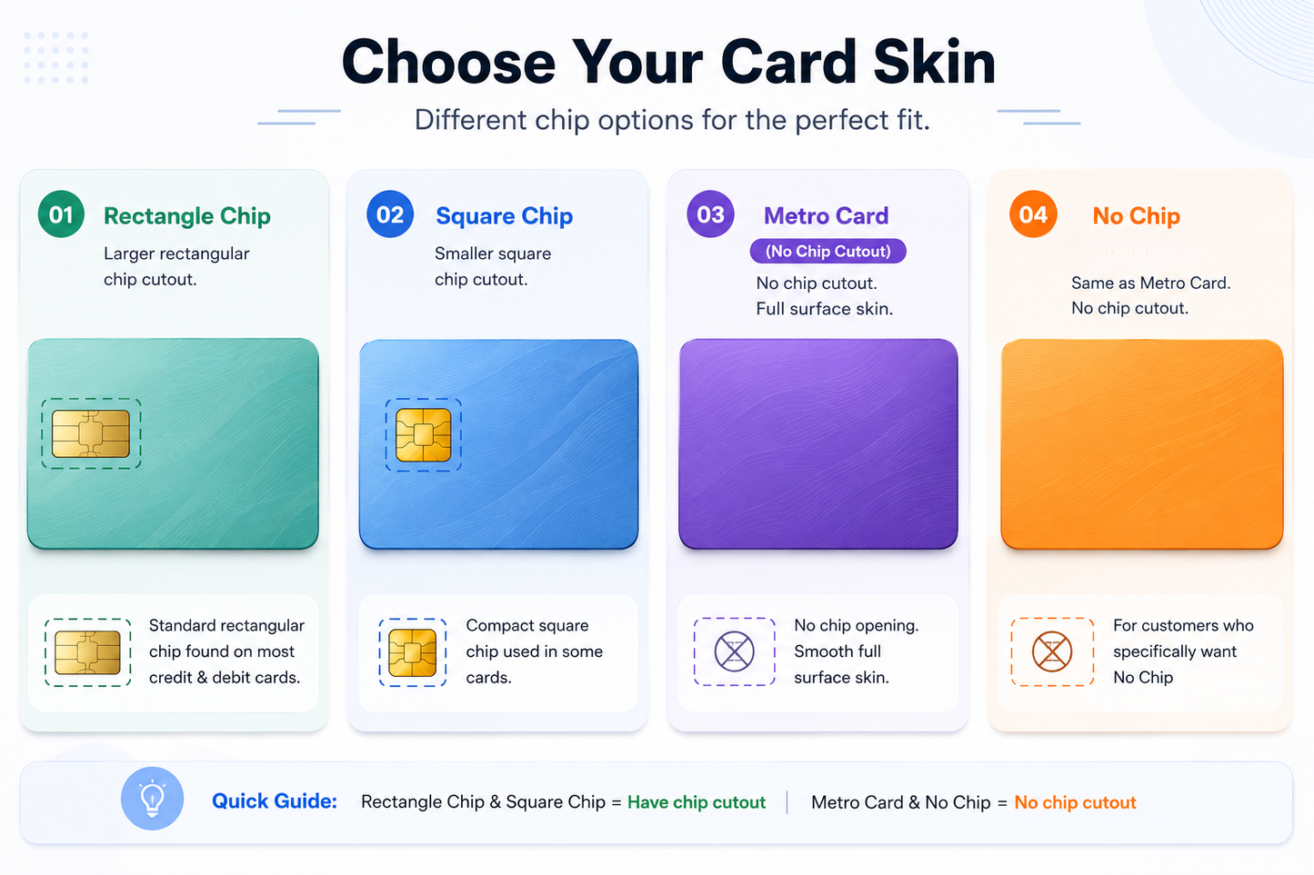 Shivaay Mahadev Card Skin