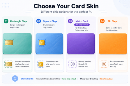 Shivaay Mahadev Card Skin