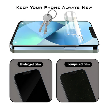 Hydrogel Screen Protector for Every Devices - (Installation Kit Included)