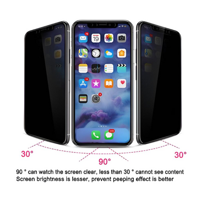 Privacy Hydrogel Screen Protector for Every Devices - (Installation Kit Included)